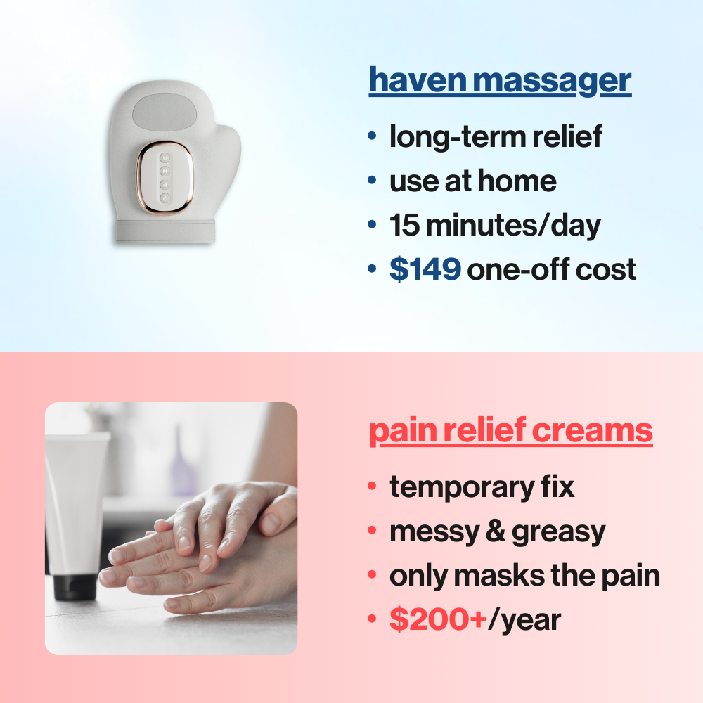 haven - hand massager