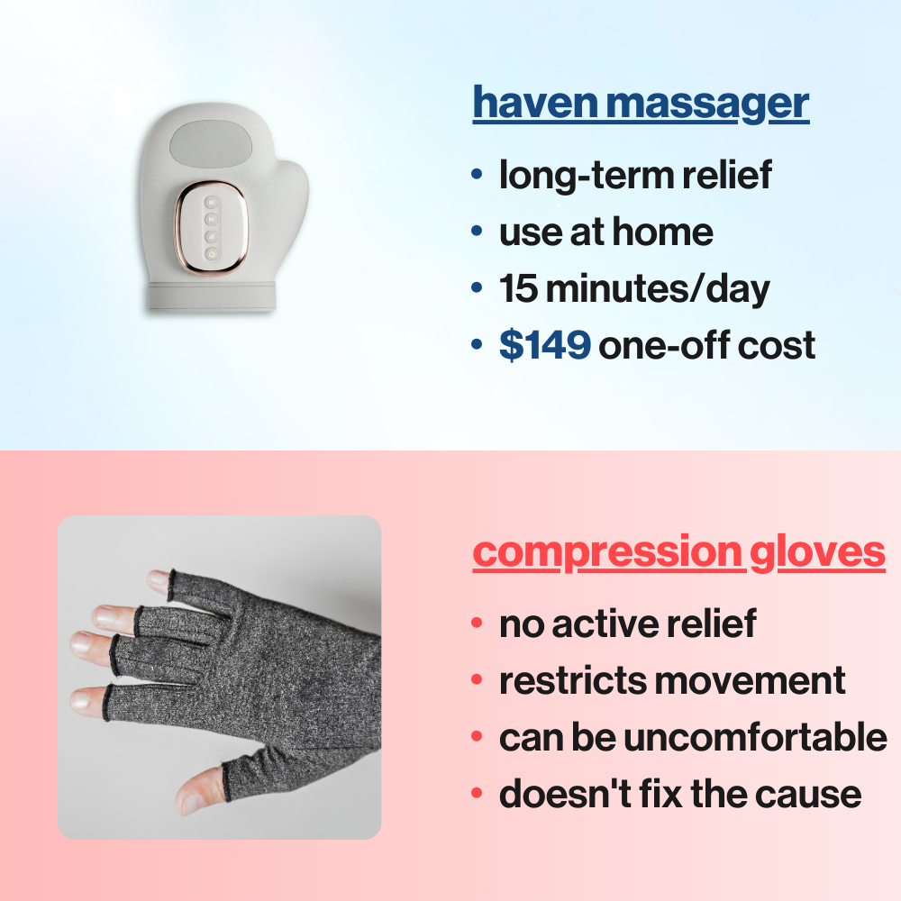 haven - hand massager