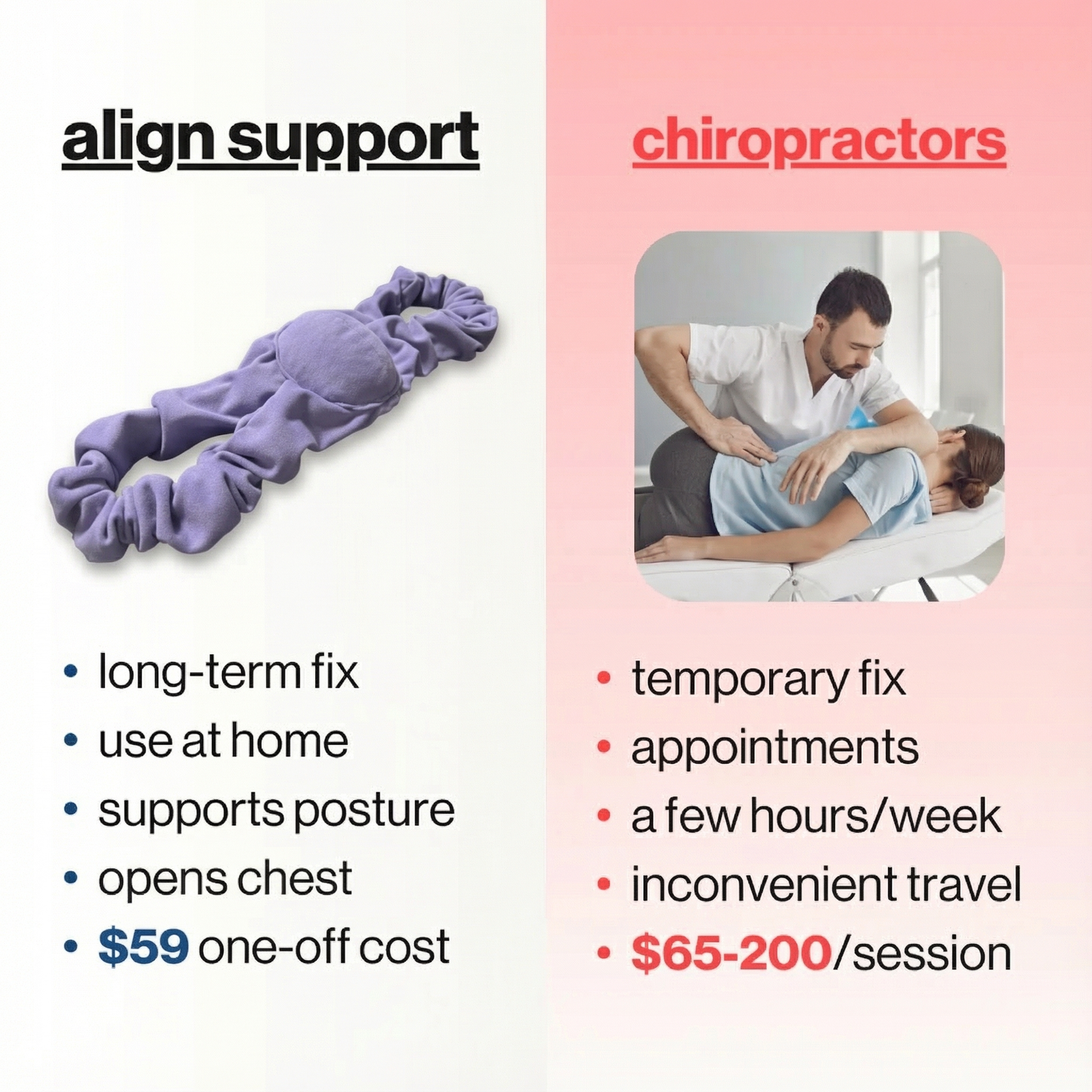 align – sleep support brace