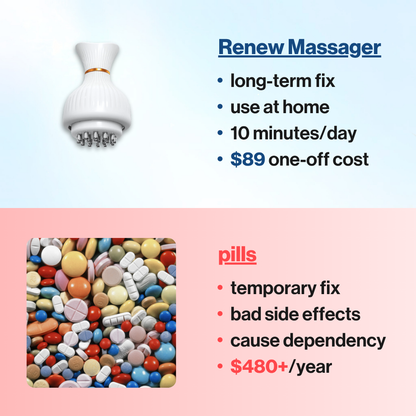 Renew 4-in-1 Leg Massager