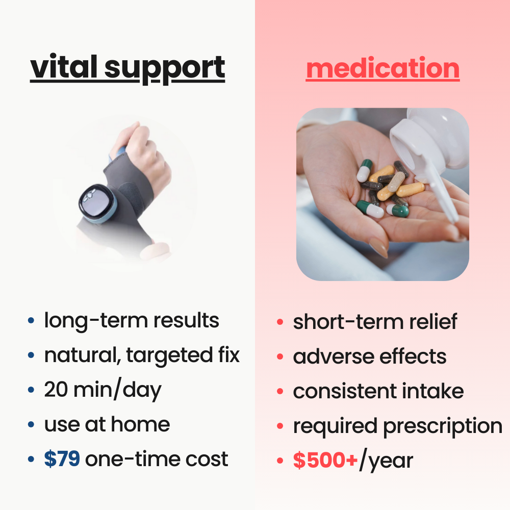 vital - 3-in-1 wrist support