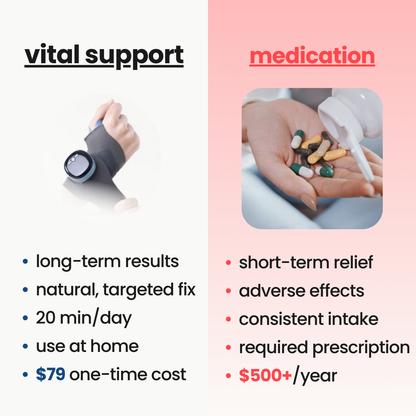 vital - 3-in-1 wrist support