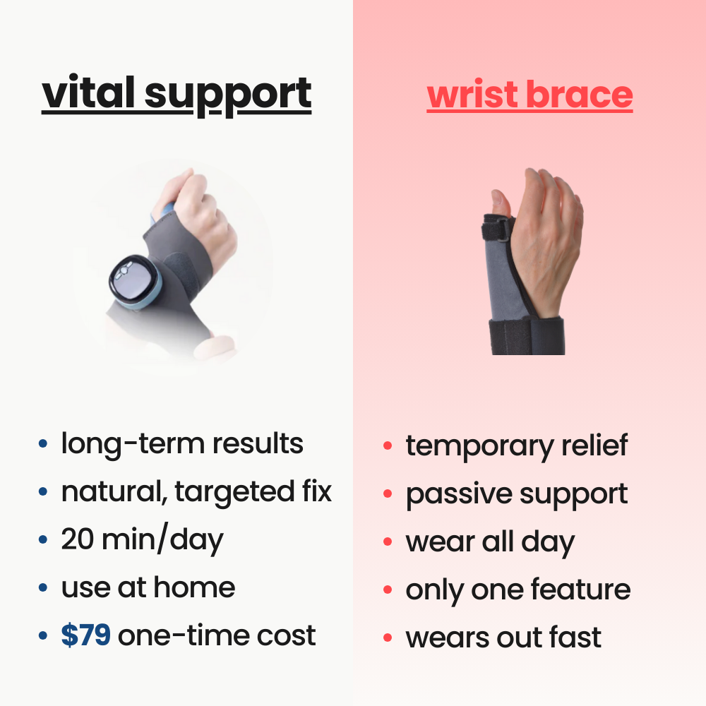 vital - 3-in-1 wrist support