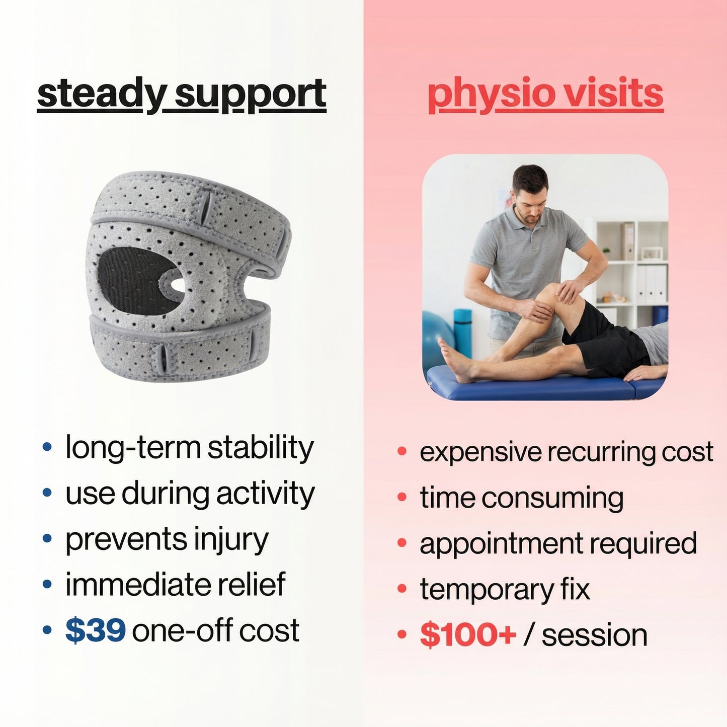 steady – patella support strap