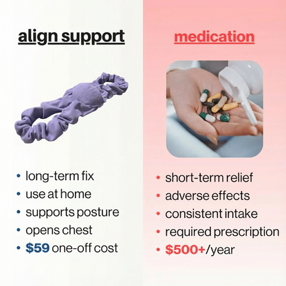 align – sleep support brace