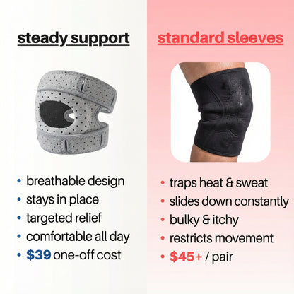 steady – patella support strap