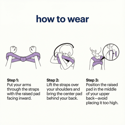 align – sleep support brace