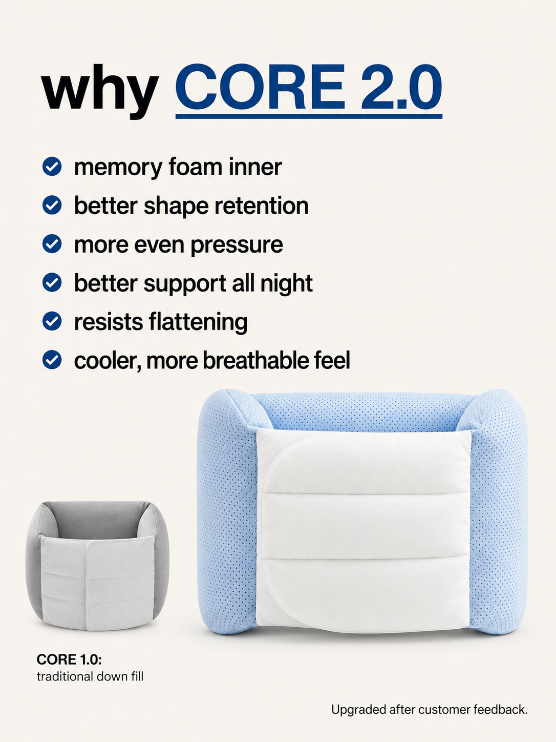Morning relief image for better sleep and less back stress