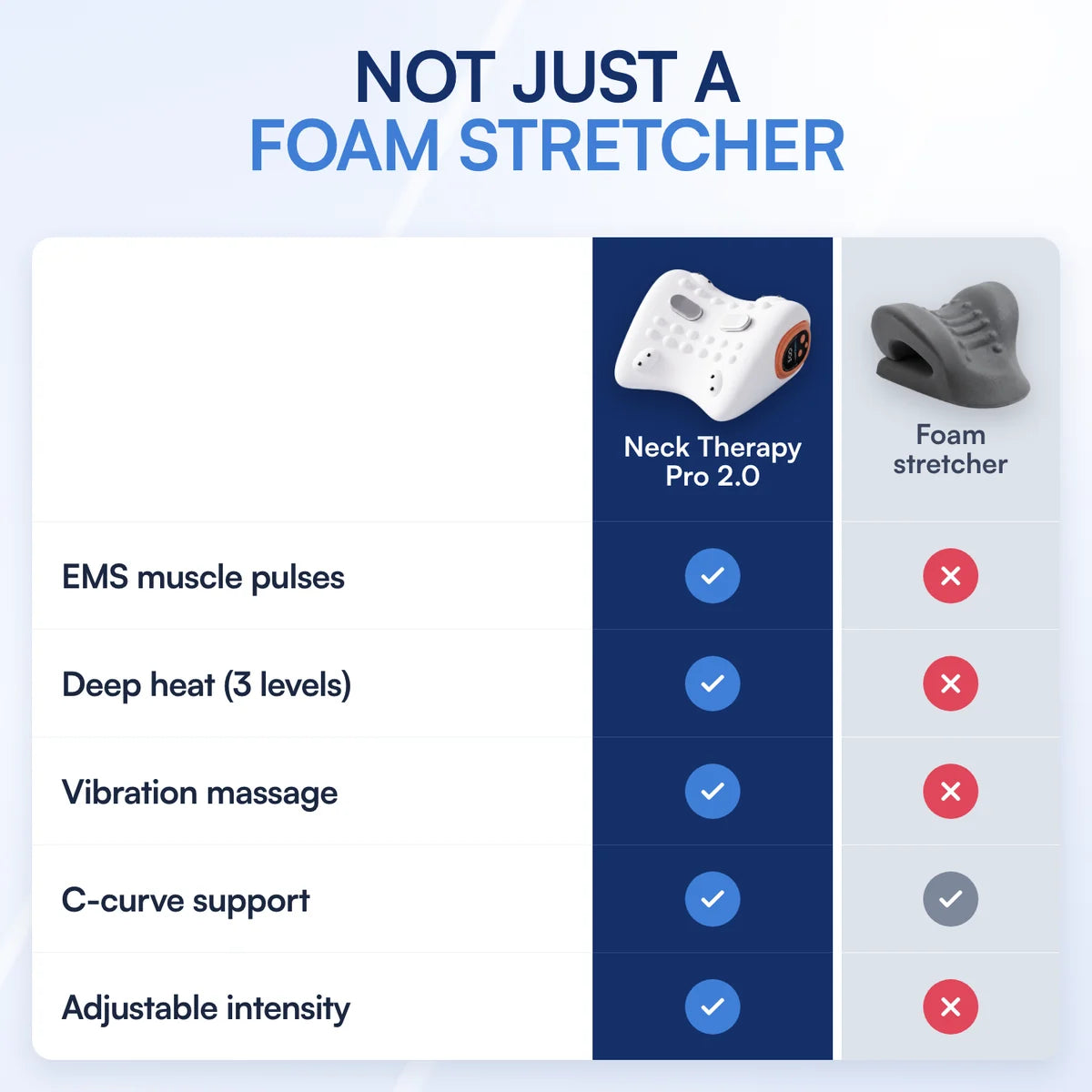 Not just a foam stretcher